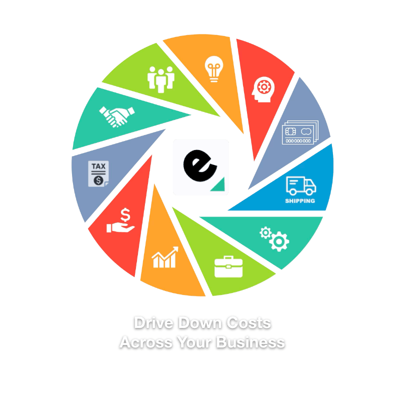Drive Down Costs Across Your Business